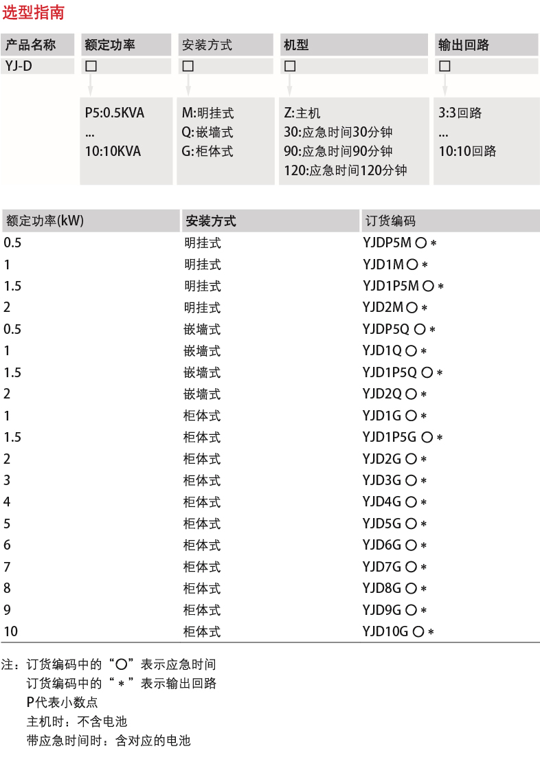 YJ-D-1.jpg