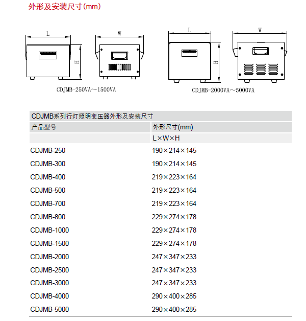 CDJMB系列-1.png