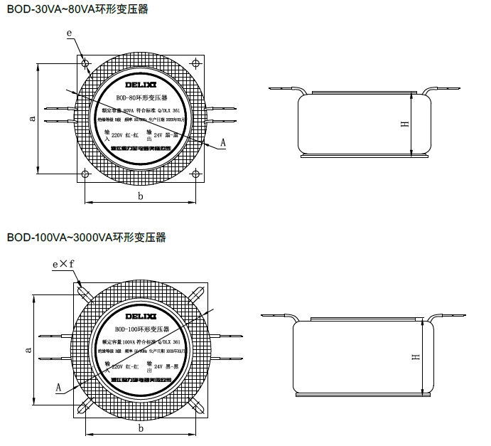 BOD系列-1.png