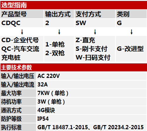 CDQC-G系列-2.jpg