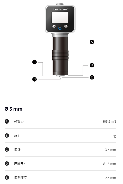 HPE III L.png