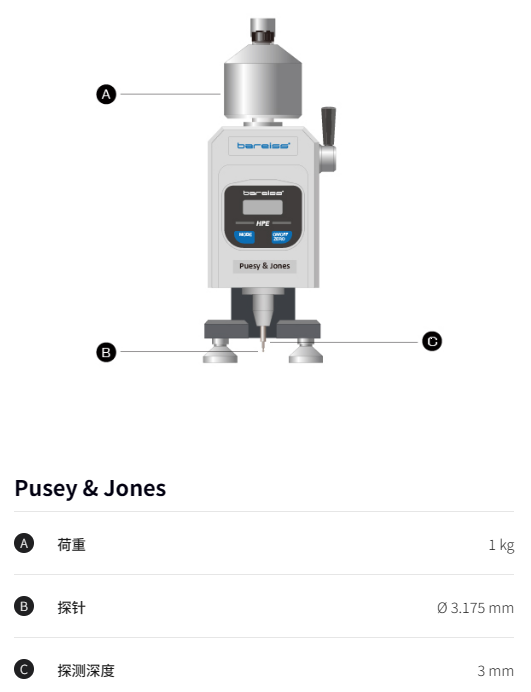 Pusey & Jones.png