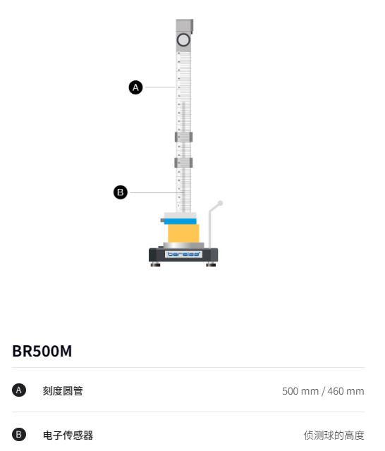 BR500M测试规格.png