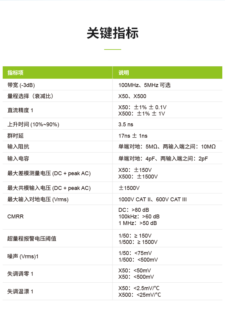 ZP1000系列-2.jpg