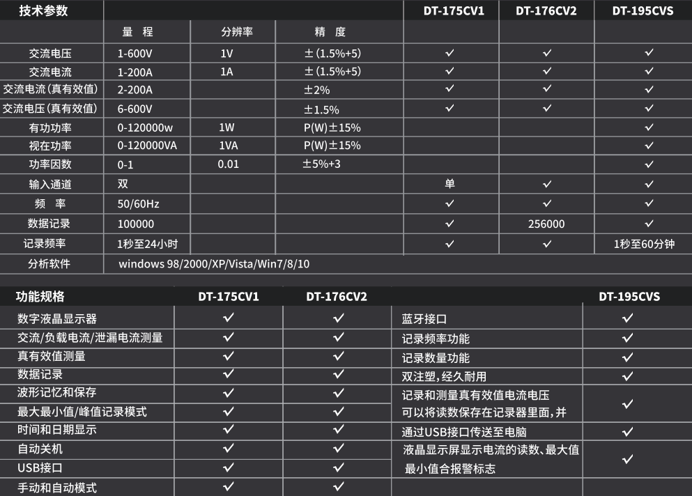 DT-175CV1-2.png