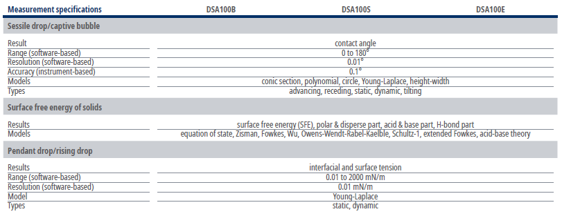 DSA100B-4.png