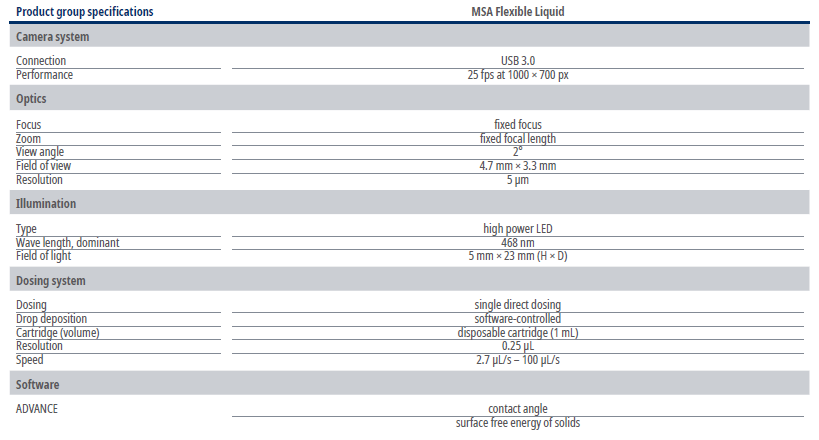 MSA Flexible Liquid-2.png