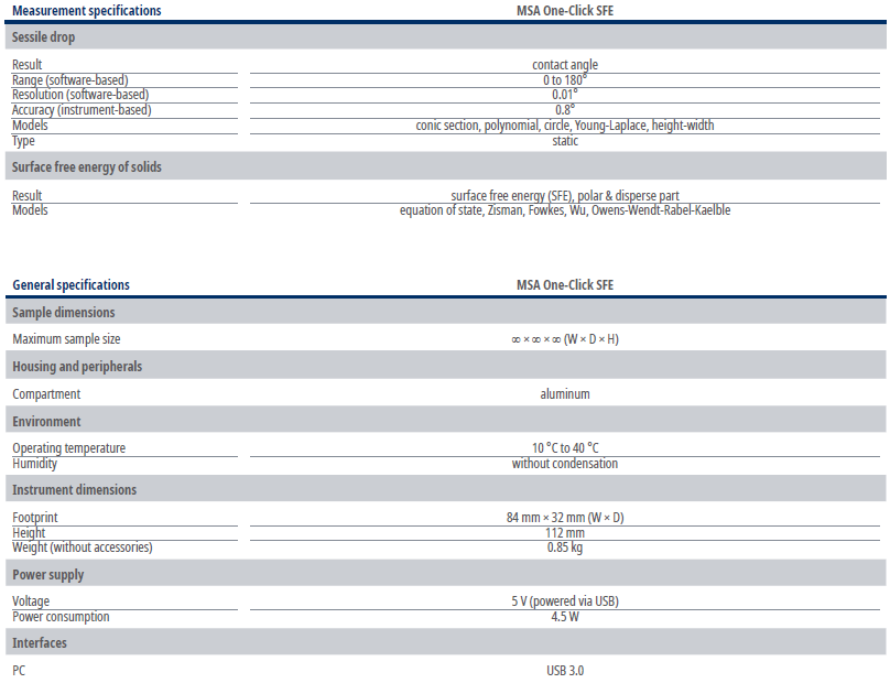 MSA One-Click SFE-3.png