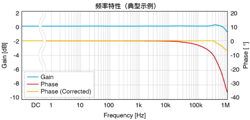 CT6876A-2.png