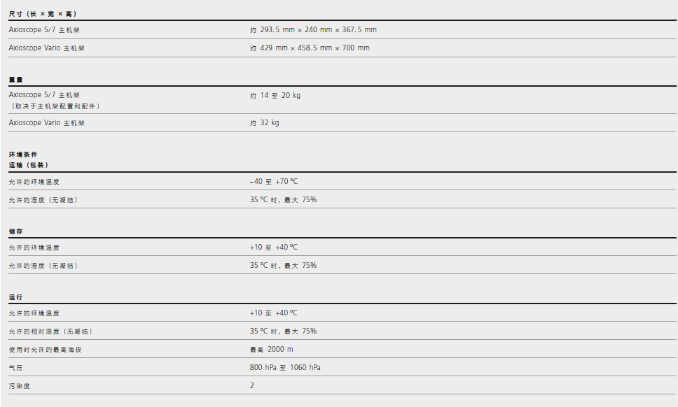 Axioscope 产品系列-3.png