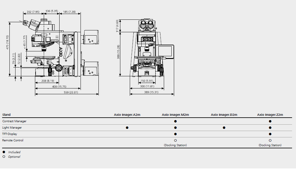 Axio Imager 2-4.png