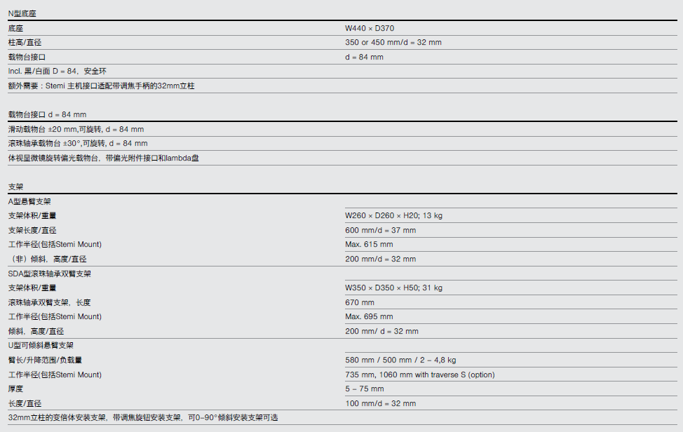 Stemi 305-7.png