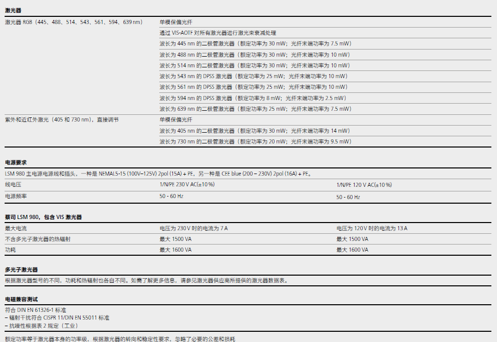 LSM 980 with Airyscan 2-18.png