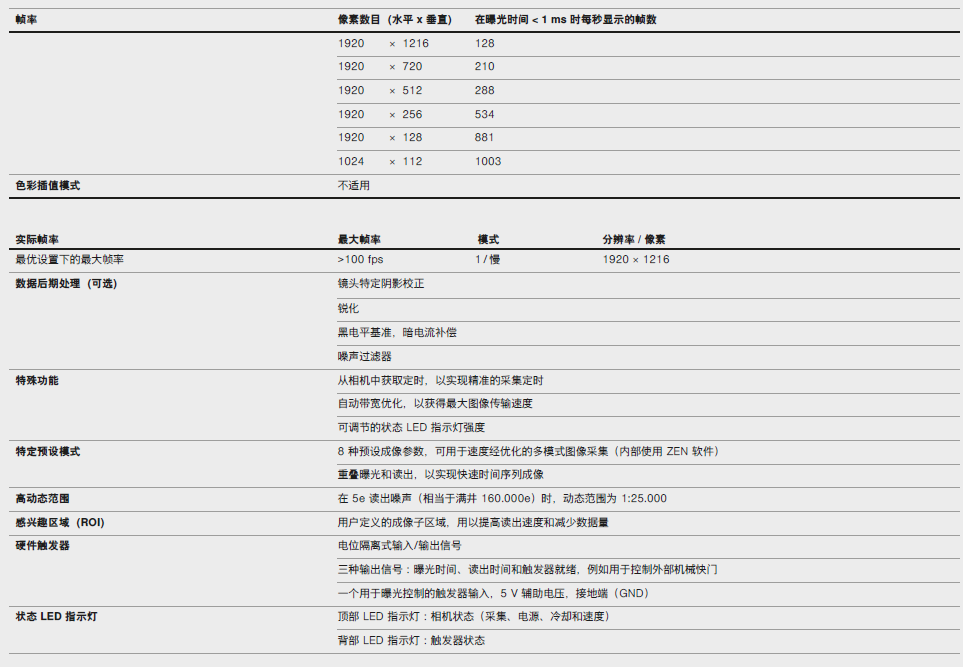 Axiocam 702 mono-3.png