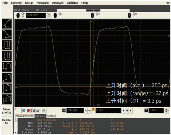 Infiniium 3-GHz 示波器.png