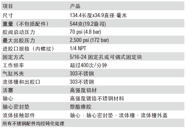 736HPA-NV-1.png