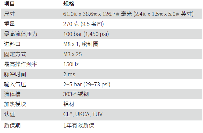 Liquidyn P-Dot 系列-5.png