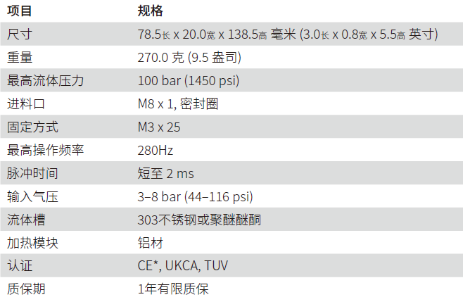 Liquidyn P-Jet 系列-5.png