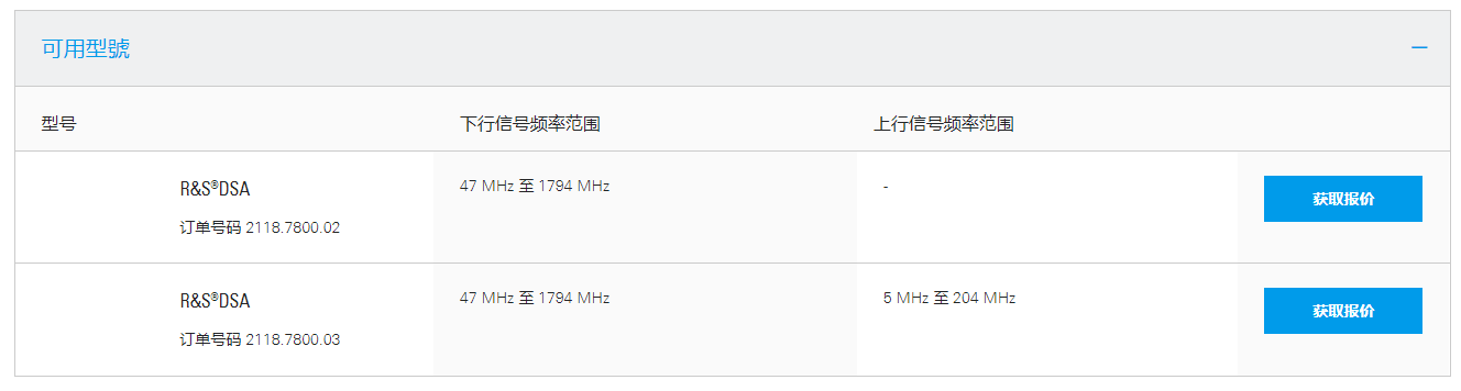 R&S®DSA DOCSIS-6.png