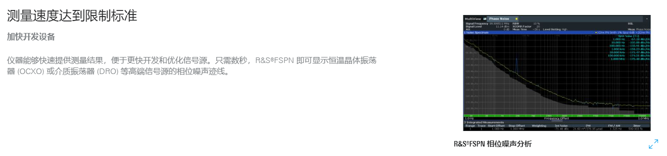 R&S®FSPN-1.png