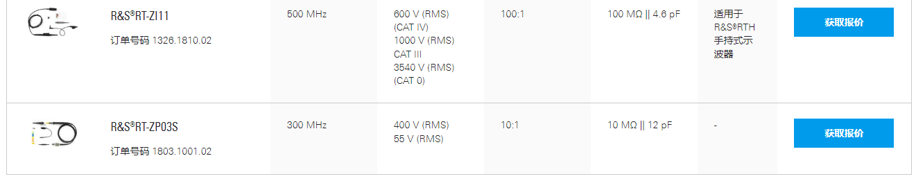 Passive probes-2.png