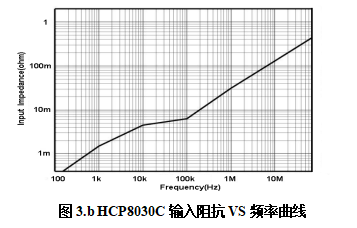 HCP8030C-3.png