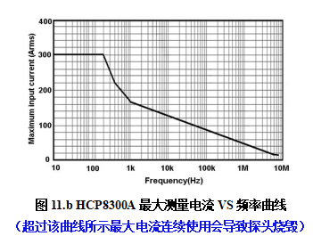 HCP8300A-2.png