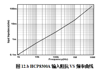 HCP8300A-3.png