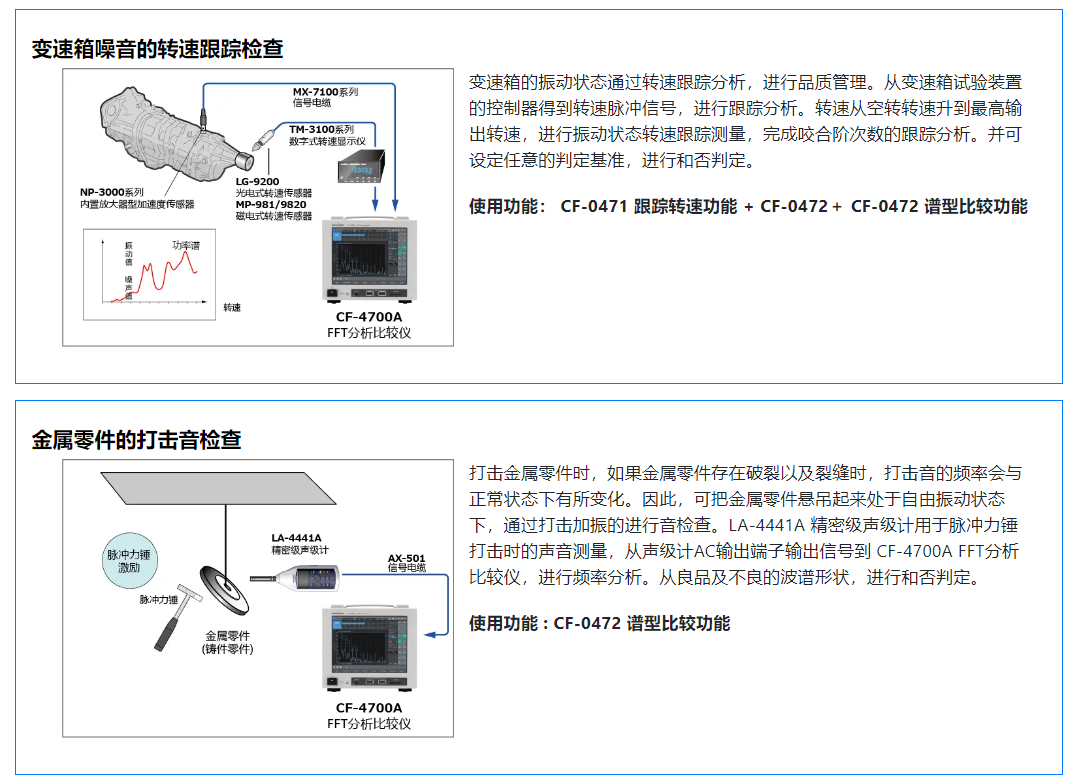 CF-4700A-8.png