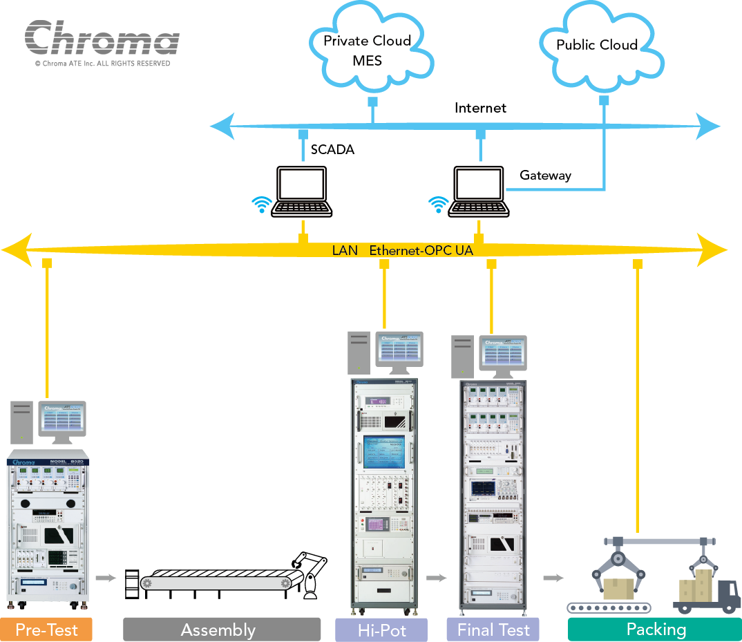 Model 8200-1.png