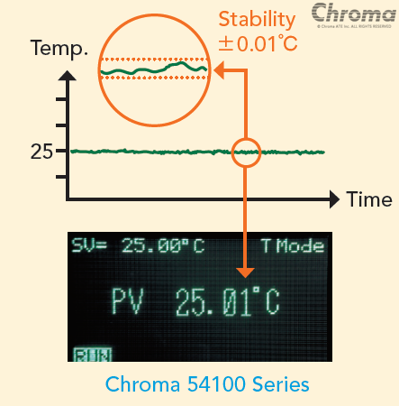 54100 Series-3.png