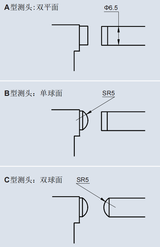 293-01-450测头.png