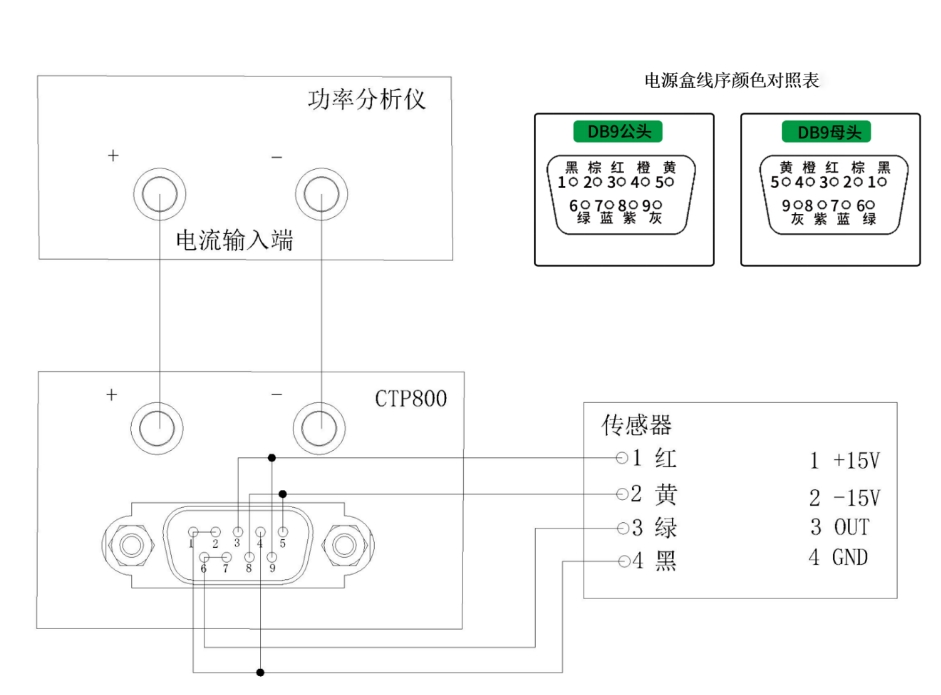 CTP800-3.png