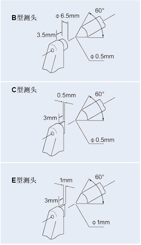 292-51-550测头.png