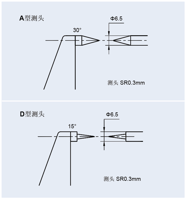 292-41-450测头.png