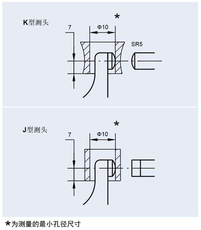 200-61-200测头.png