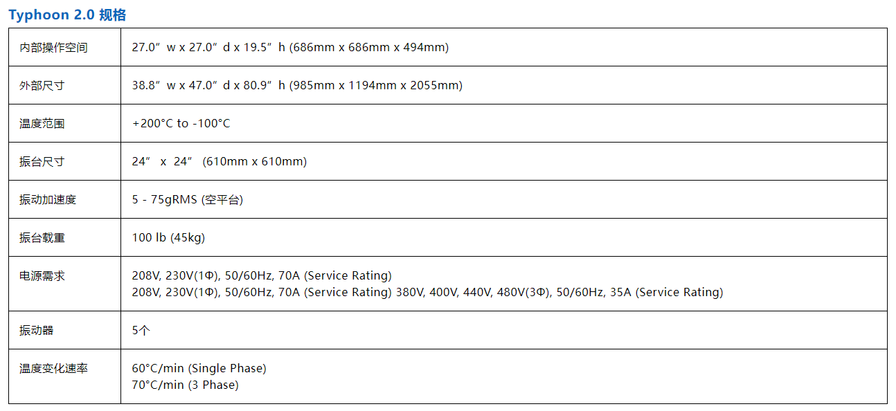 Typhoon 1.5-2.0-2.png