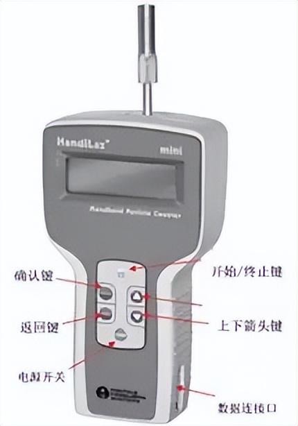 手持式激光粒子计数器.jpg