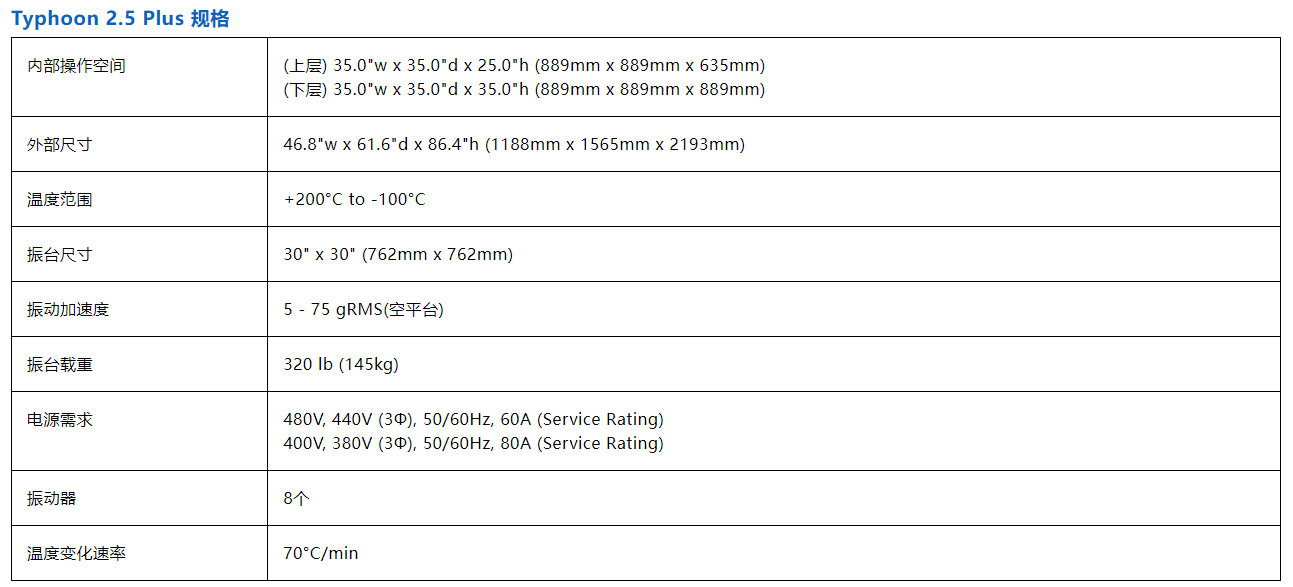 Typhoon 2.5 Plus-1.png