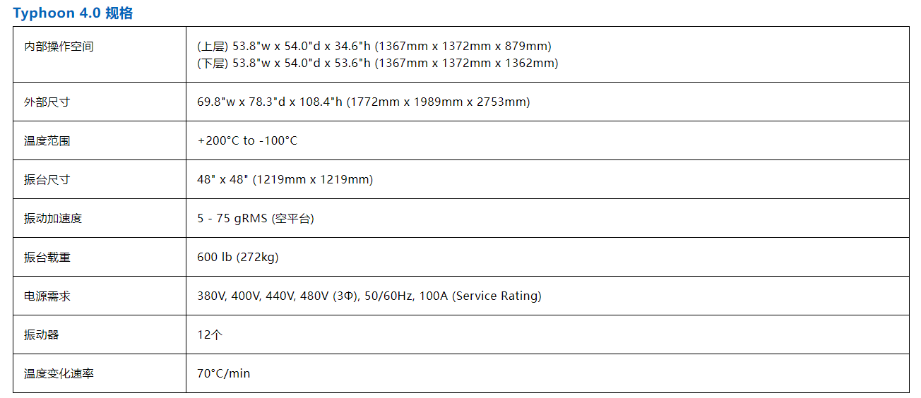 Typhoon 4.0-1.png