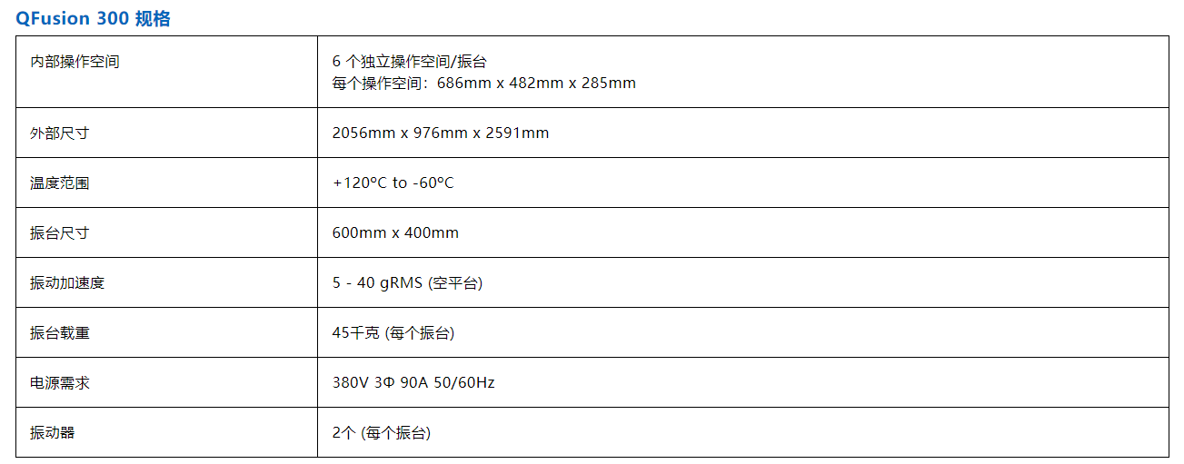 QFusion 300-1.png