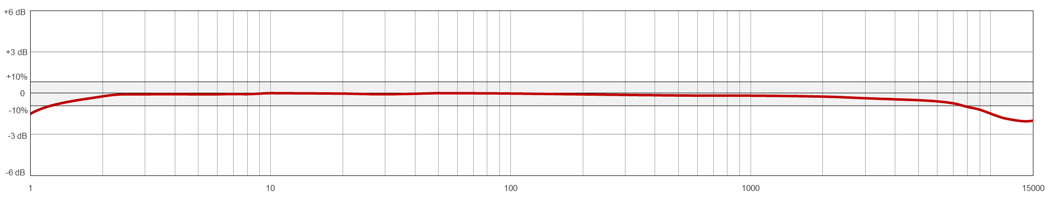 AC224响应.png