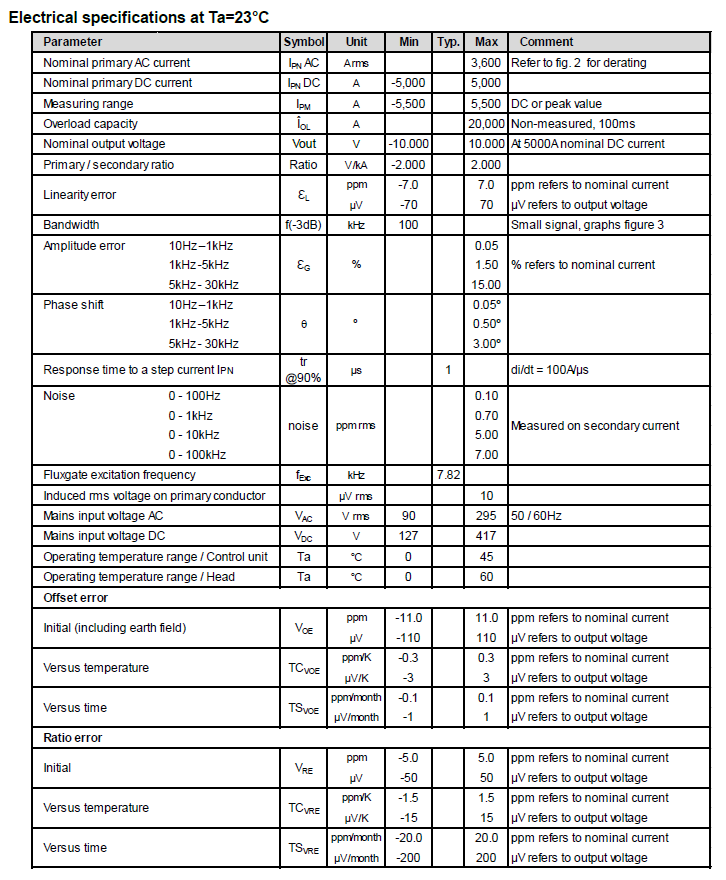 DR5000UX-10V-5000A-2.png