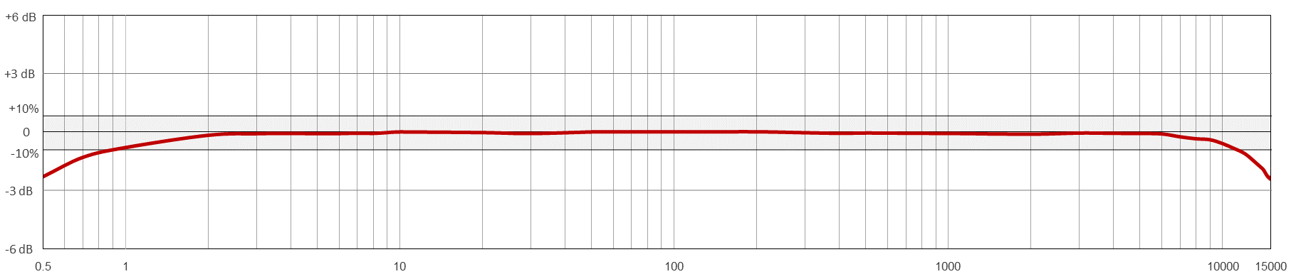 MEB212响应.png