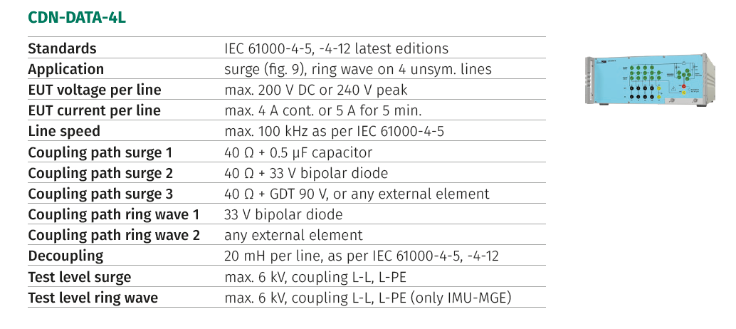 CDN-DATA-4L-1.png