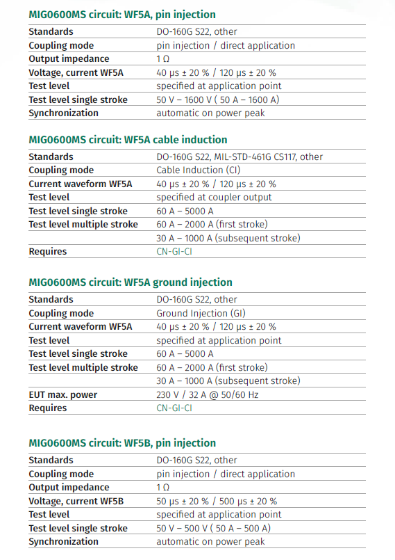 MIG0600MS-2.png