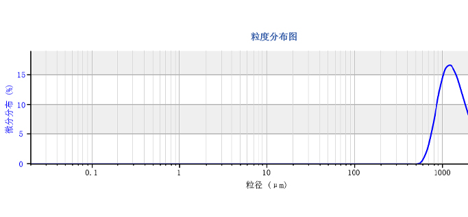 Topsizer-13.jpg