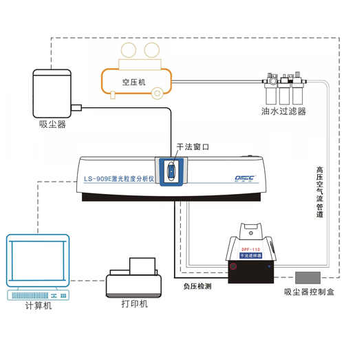 LS-909E-5.jpg