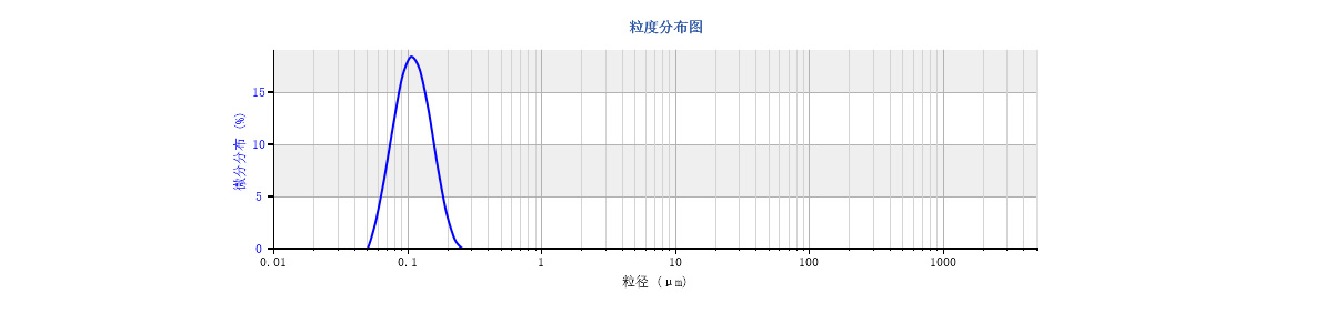 Topsizer Plus-12.jpg