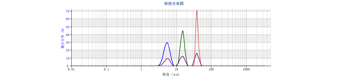 Topsizer Plus-13.jpg